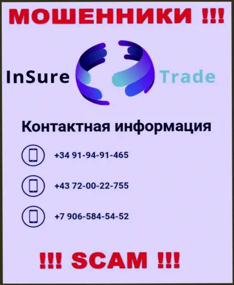 МОШЕННИКИ из конторы Insure Trade в поиске доверчивых людей, звонят с различных номеров телефона