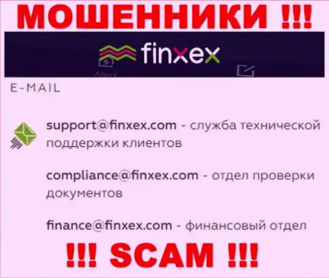 В разделе контактной информации интернет махинаторов Finxex Com, приведен именно этот е-мейл для обратной связи с ними