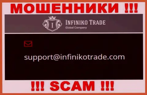 Вы обязаны знать, что связываться с конторой InfinikoTrade Com через их электронную почту нельзя - это мошенники