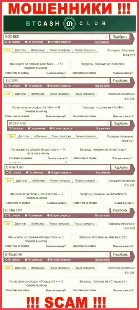 Насколько лохотронный проект БТ КашКлуб популярен в internet сети ?