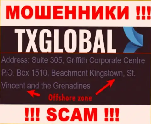 С internet-мошенником TXGlobal не стоит сотрудничать, они базируются в офшоре: St. Vincent and the Grenadines