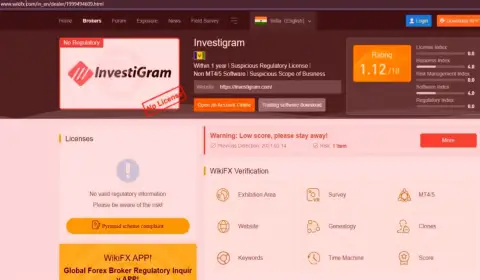 Investi Gram ЖУЛИКИ !!! Промышляют на свой карман (обзор)