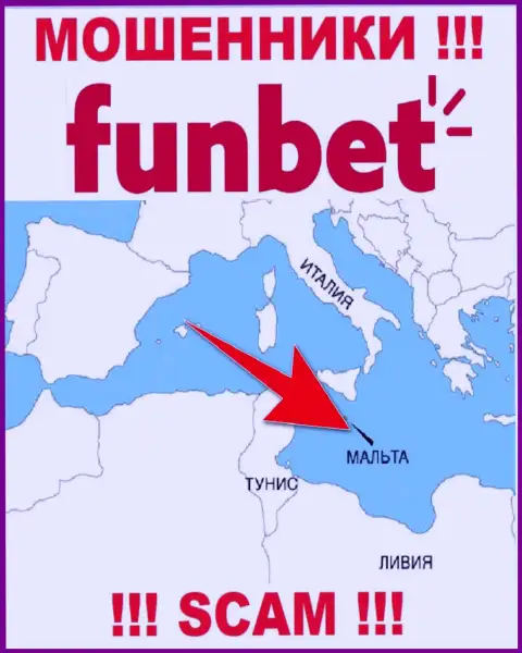 Контора Фан Бет - это интернет-ворюги, находятся на территории Мальта, а это оффшор