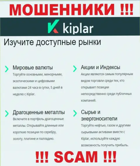 Kiplar - это циничные internet-мошенники, вид деятельности которых - Broker