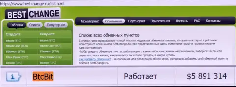 Надежность компании БТЦБит подтверждается оценкой обменных online пунктов - сайтом Bestchange Ru