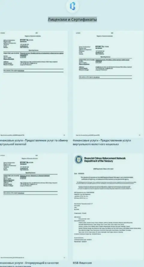 Лицензии и сертификаты, которые имеет интернет компания БТК Бит