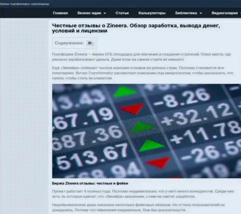 Разбор условий трейдинга биржевой компании Zineera, представленный на сайте Бизнес Трансофрматор Ком