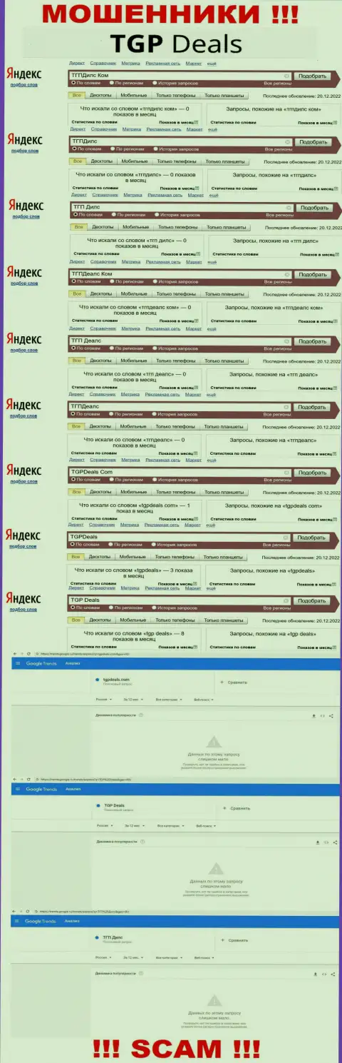 Как часто интересуются жуликами TGP Deals посетители всемирной сети ?