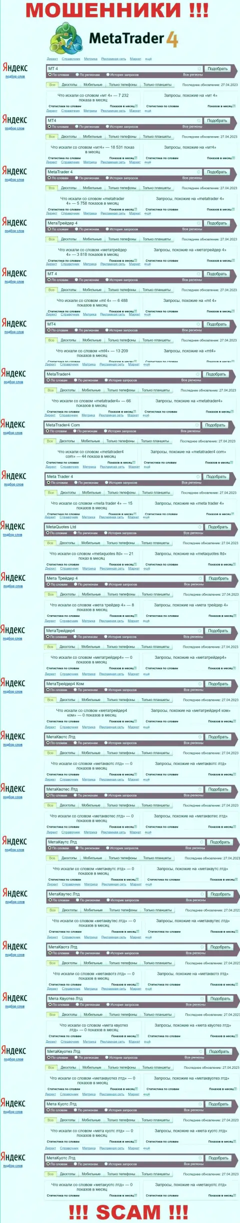 Инфа о online запросах по бренду мошенников MT 4