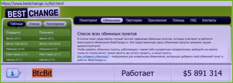Мониторинг обменных online-пунктов Bestchange Ru на своем сайте указывает на хорошую работу онлайн обменки БТК Бит