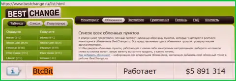 Надежность компании БТК Бит подтверждается мониторингом интернет обменок Bestchange Ru