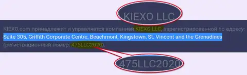 Адрес и номер регистрации дилинговой компании KIEXO