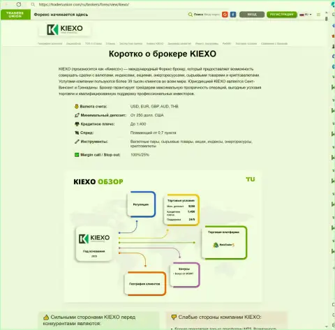 Краткий обзор брокерской организации KIEXO в информационном материале на информационном портале трейдерсюнион ком