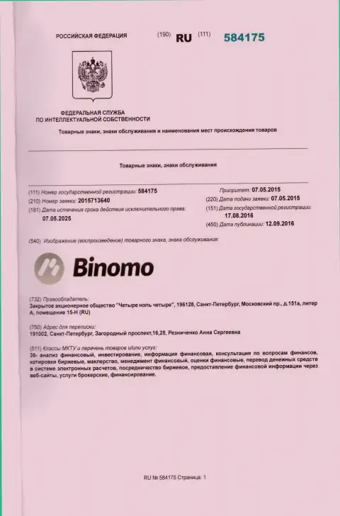 Описание товарного знака Binomo Com в РФ и его владелец