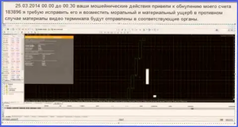 Скрин экрана с зафиксированным фактом аннуляции клиентского счета в GrandCapital
