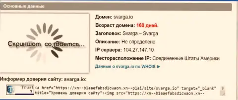Возраст домена ФОРЕКС брокера Svarga, исходя из справочной информации, которая получена на ресурсе довериевсети рф