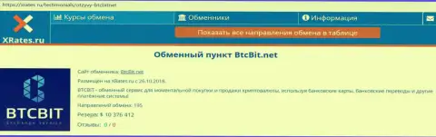 Сжатая информационная справка об online обменнике BTCBIT Net на web-портале XRates Ru